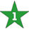Special Shape Labels - Star Promotional Custom Imprinted With Logo